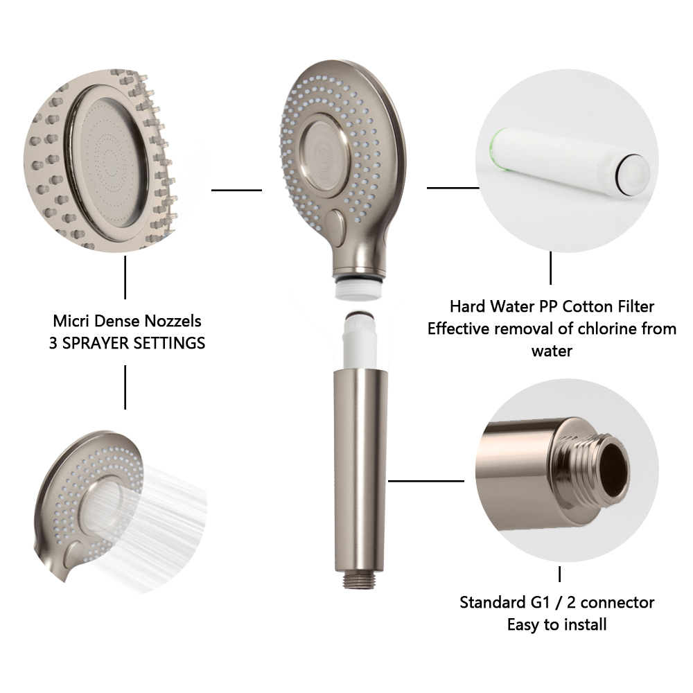 3 funkcje ABS wysokociśnieniowa ręczna głowica prysznicowa
